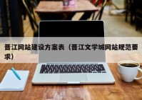 晋江网站建设方案表（晋江文学城网站规范要求）