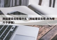 网站建设流程是什么（网站建设流程,分为哪六个步骤）